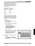 Предварительный просмотр 173 страницы Tennant 7100 Service Manual