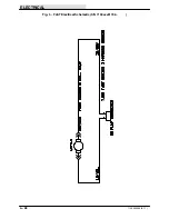 Preview for 256 page of Tennant 7100 Service Manual