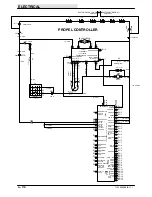 Предварительный просмотр 286 страницы Tennant 7100 Service Manual