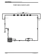 Предварительный просмотр 288 страницы Tennant 7100 Service Manual