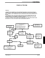 Предварительный просмотр 289 страницы Tennant 7100 Service Manual