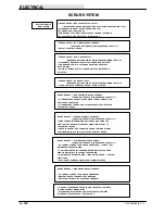 Предварительный просмотр 292 страницы Tennant 7100 Service Manual