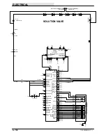 Предварительный просмотр 298 страницы Tennant 7100 Service Manual