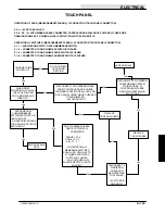 Предварительный просмотр 301 страницы Tennant 7100 Service Manual