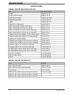 Preview for 102 page of Tennant 7200 Operator'S Manual