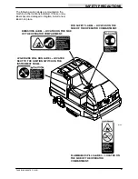 Предварительный просмотр 7 страницы Tennant 7400 Operator'S Manual