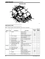 Предварительный просмотр 54 страницы Tennant 7400 Operator'S Manual