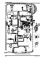 Preview for 90 page of Tennant 7400 Service Manual