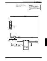 Preview for 125 page of Tennant 7400 Service Manual