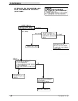 Preview for 128 page of Tennant 7400 Service Manual