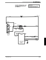 Preview for 131 page of Tennant 7400 Service Manual