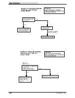 Preview for 136 page of Tennant 7400 Service Manual