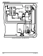 Preview for 180 page of Tennant 7400 Service Manual