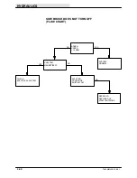 Preview for 202 page of Tennant 7400 Service Manual