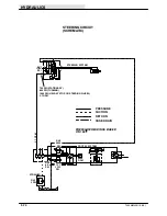 Preview for 216 page of Tennant 7400 Service Manual