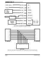 Preview for 282 page of Tennant 7400 Service Manual