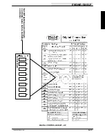 Preview for 289 page of Tennant 7400 Service Manual