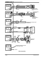 Preview for 294 page of Tennant 7400 Service Manual