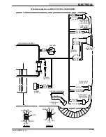 Preview for 97 page of Tennant 800 Service Manual