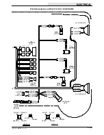 Preview for 101 page of Tennant 800 Service Manual