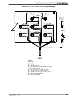 Preview for 115 page of Tennant 800 Service Manual