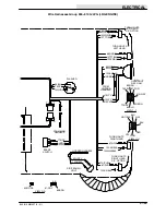 Preview for 117 page of Tennant 800 Service Manual