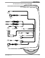 Preview for 119 page of Tennant 800 Service Manual