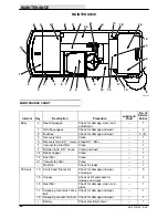 Preview for 62 page of Tennant 8010 Operator'S Manual