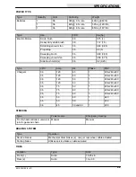 Preview for 101 page of Tennant 8010 Operator'S Manual