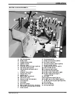 Предварительный просмотр 13 страницы Tennant 8200D Operator'S Manual