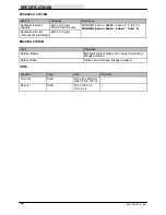 Preview for 108 page of Tennant 8210 Operator'S Manual