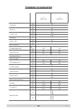 Предварительный просмотр 164 страницы Tennant 9021147 Operator'S Manual