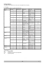 Preview for 318 page of Tennant 9021374 Operator'S Manual