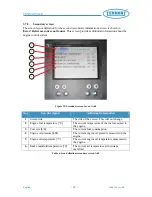 Предварительный просмотр 35 страницы Tennant A60 Operator'S Manual