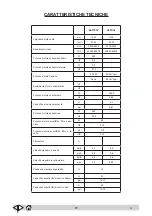 Предварительный просмотр 4 страницы Tennant Alfa SA2000 Operator'S Manual