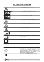 Предварительный просмотр 8 страницы Tennant Alfa SA2000 Operator'S Manual