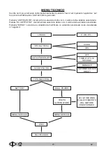 Предварительный просмотр 42 страницы Tennant Alfa SA2000 Operator'S Manual