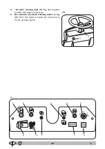 Предварительный просмотр 65 страницы Tennant Alfa SA2000 Operator'S Manual