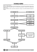 Предварительный просмотр 83 страницы Tennant Alfa SA2000 Operator'S Manual