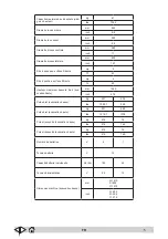 Предварительный просмотр 87 страницы Tennant Alfa SA2000 Operator'S Manual