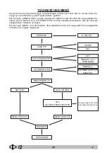 Предварительный просмотр 165 страницы Tennant Alfa SA2000 Operator'S Manual