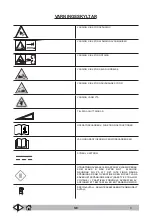 Предварительный просмотр 336 страницы Tennant Alfa SA2000 Operator'S Manual