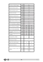 Предварительный просмотр 374 страницы Tennant Alfa SA2000 Operator'S Manual