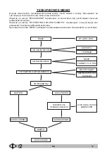 Предварительный просмотр 452 страницы Tennant Alfa SA2000 Operator'S Manual