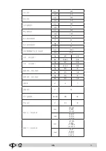 Предварительный просмотр 456 страницы Tennant Alfa SA2000 Operator'S Manual