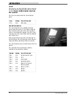 Preview for 20 page of Tennant ATLV 4300 Operator'S Manual