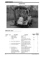 Предварительный просмотр 68 страницы Tennant ATLV 4300 Operator'S Manual