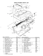 Предварительный просмотр 17 страницы Tennant castex falcon 2800 WF2800 Operator And Parts Manual