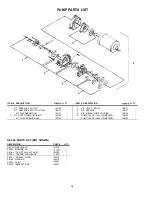 Предварительный просмотр 18 страницы Tennant castex falcon 2800 WF2800 Operator And Parts Manual