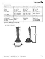 Preview for 9 page of Tennant FM- 17- SS Operator'S Manual